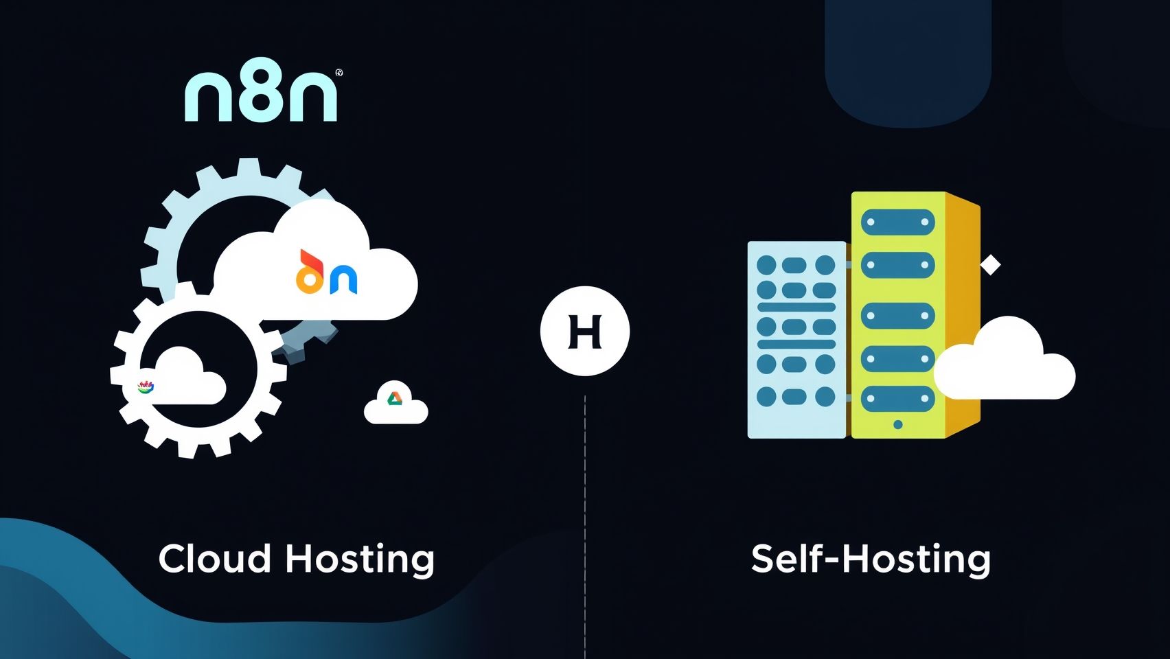 Understanding n8n and Self Hosting Benefits