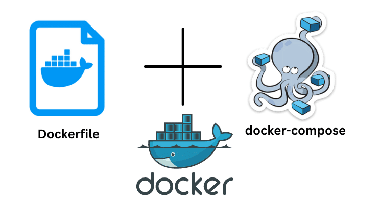 docker and docker compose